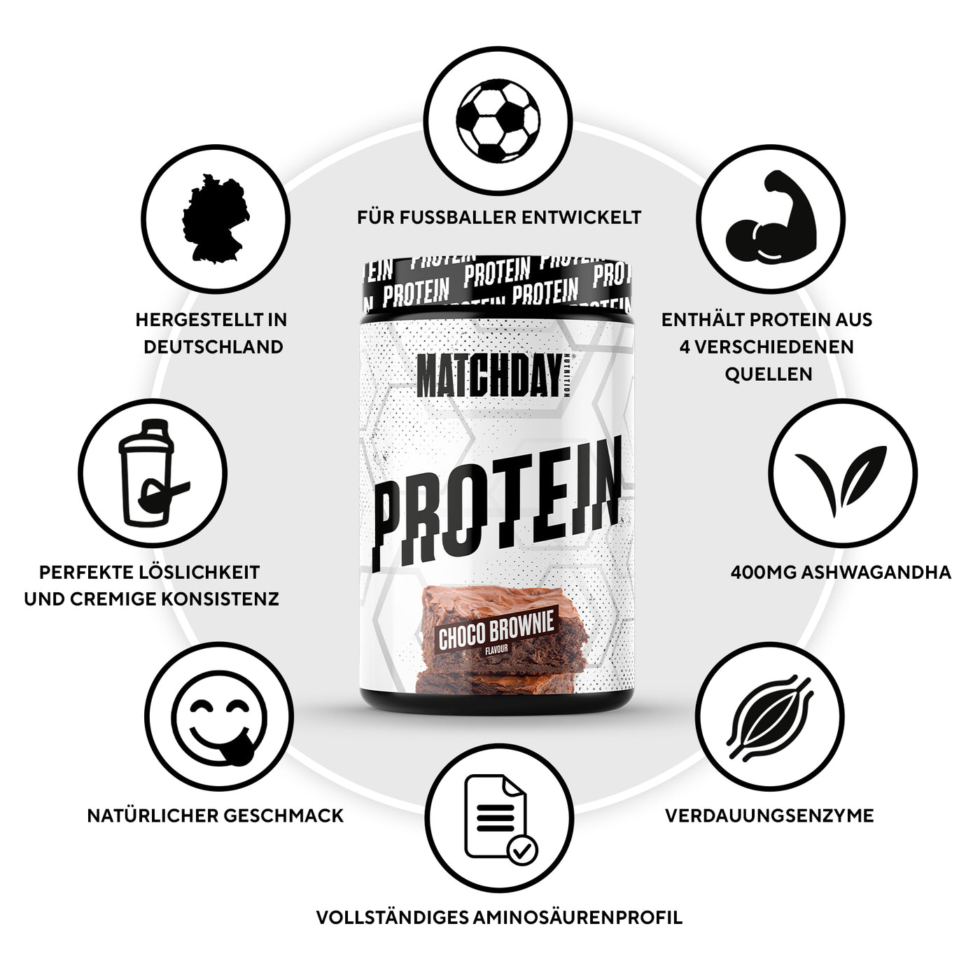 PROTEIN Probierpaket