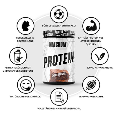 PROTEIN Proefpakket